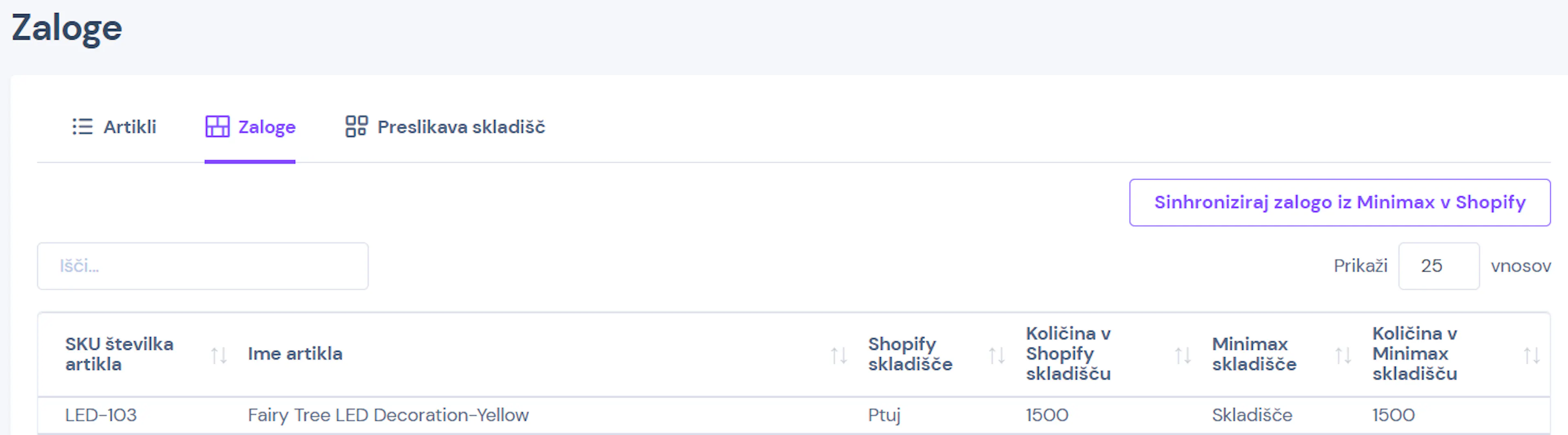 Pregled in sinhronizacija zalog med Minimaxom in Shopify v aplikaciji eHero.