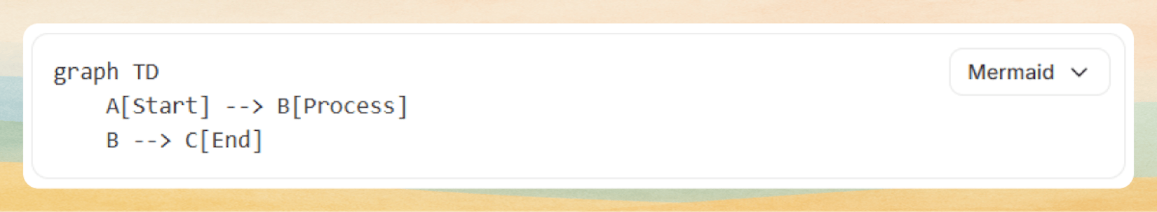 Write Mermaid in Code Block