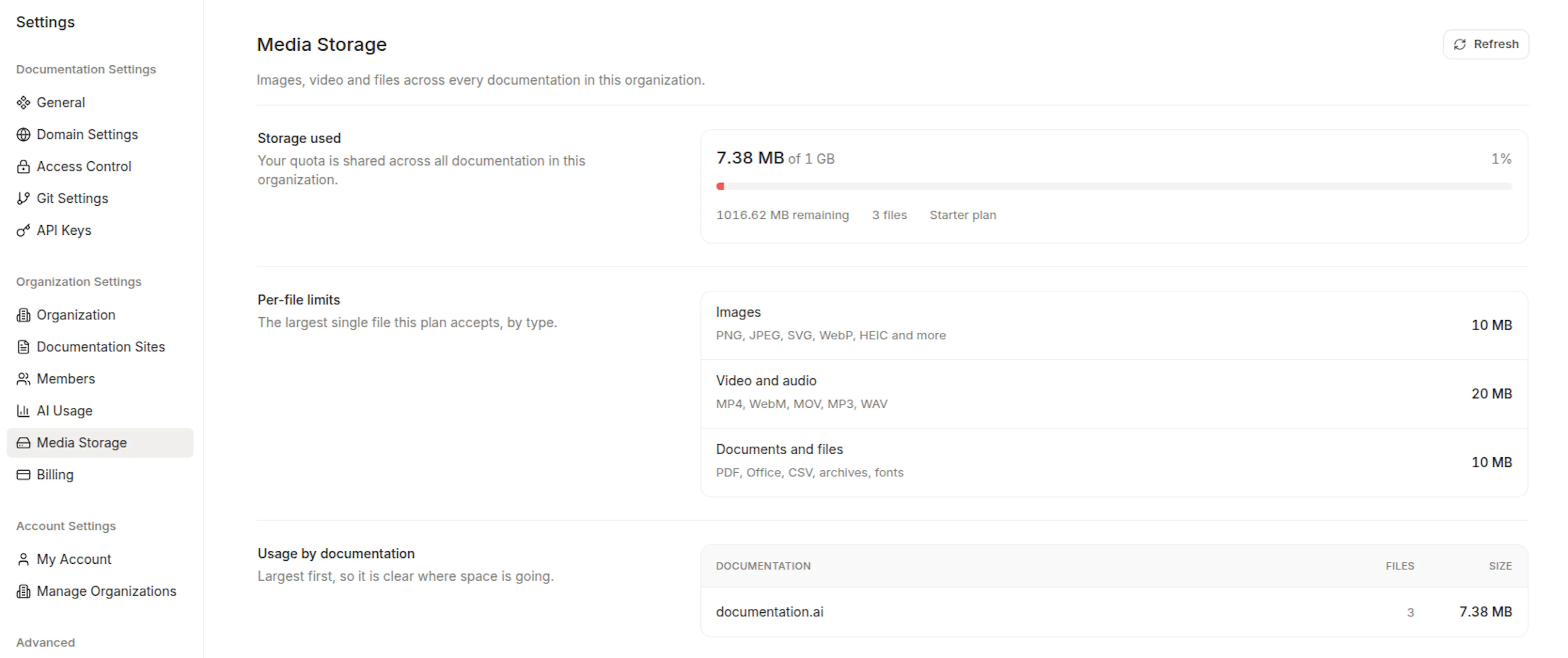 Media Storage settings page showing storage used out of the quota and usage by documentation