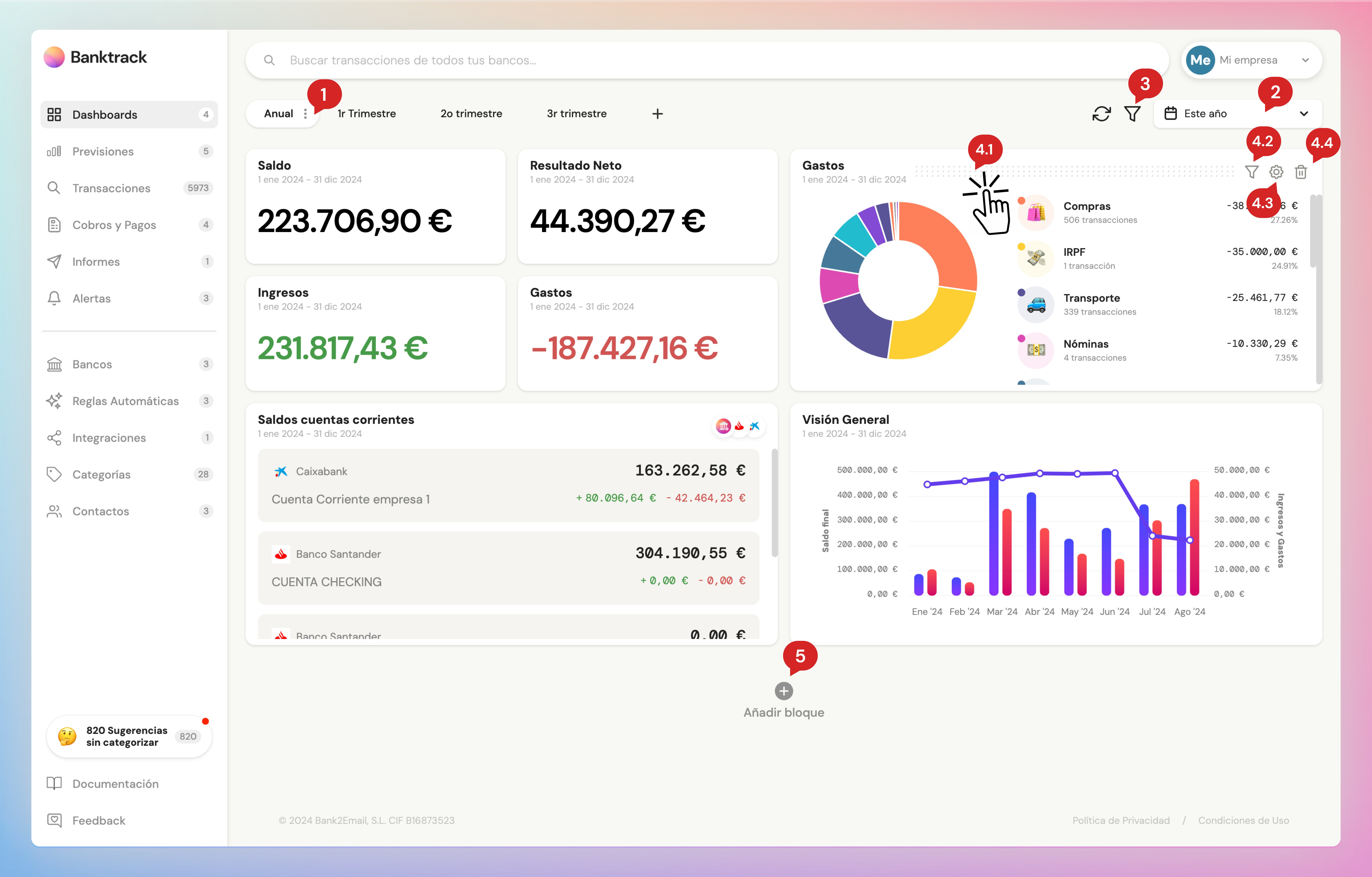Opciones del dashboard