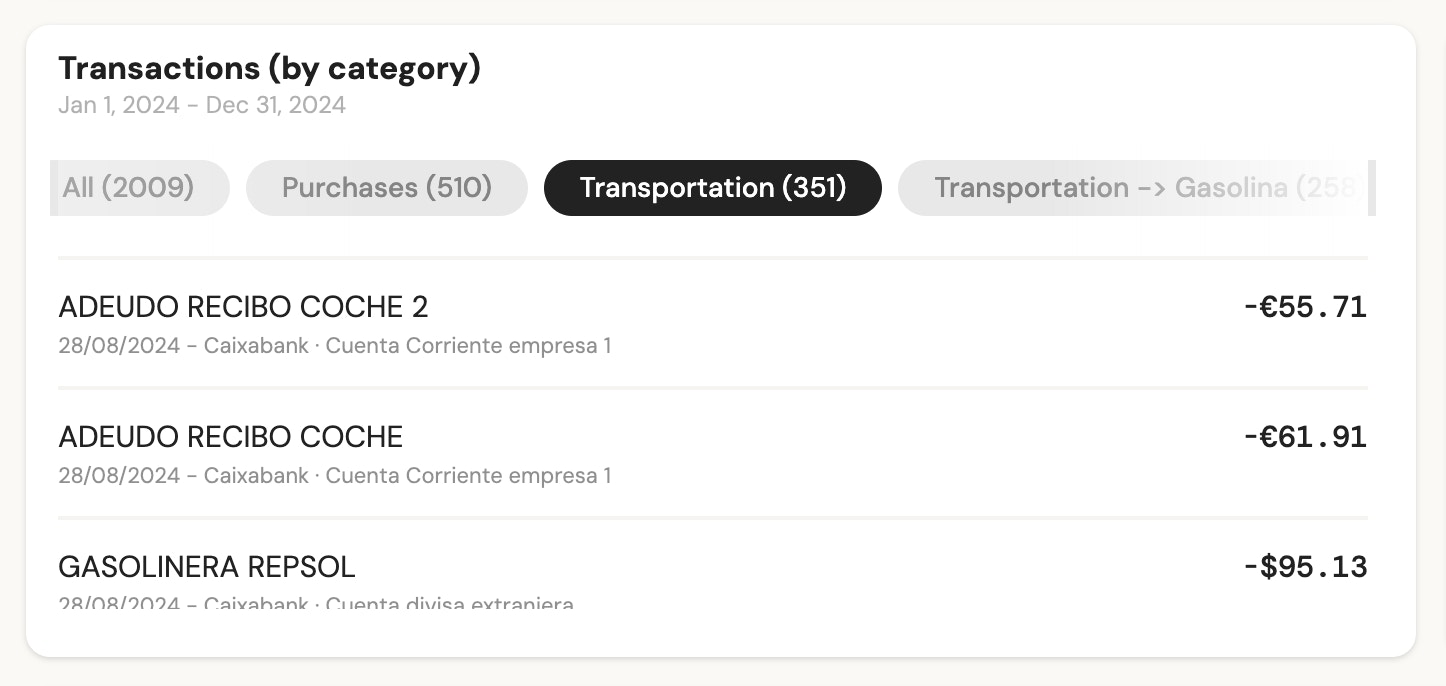 List of transactions