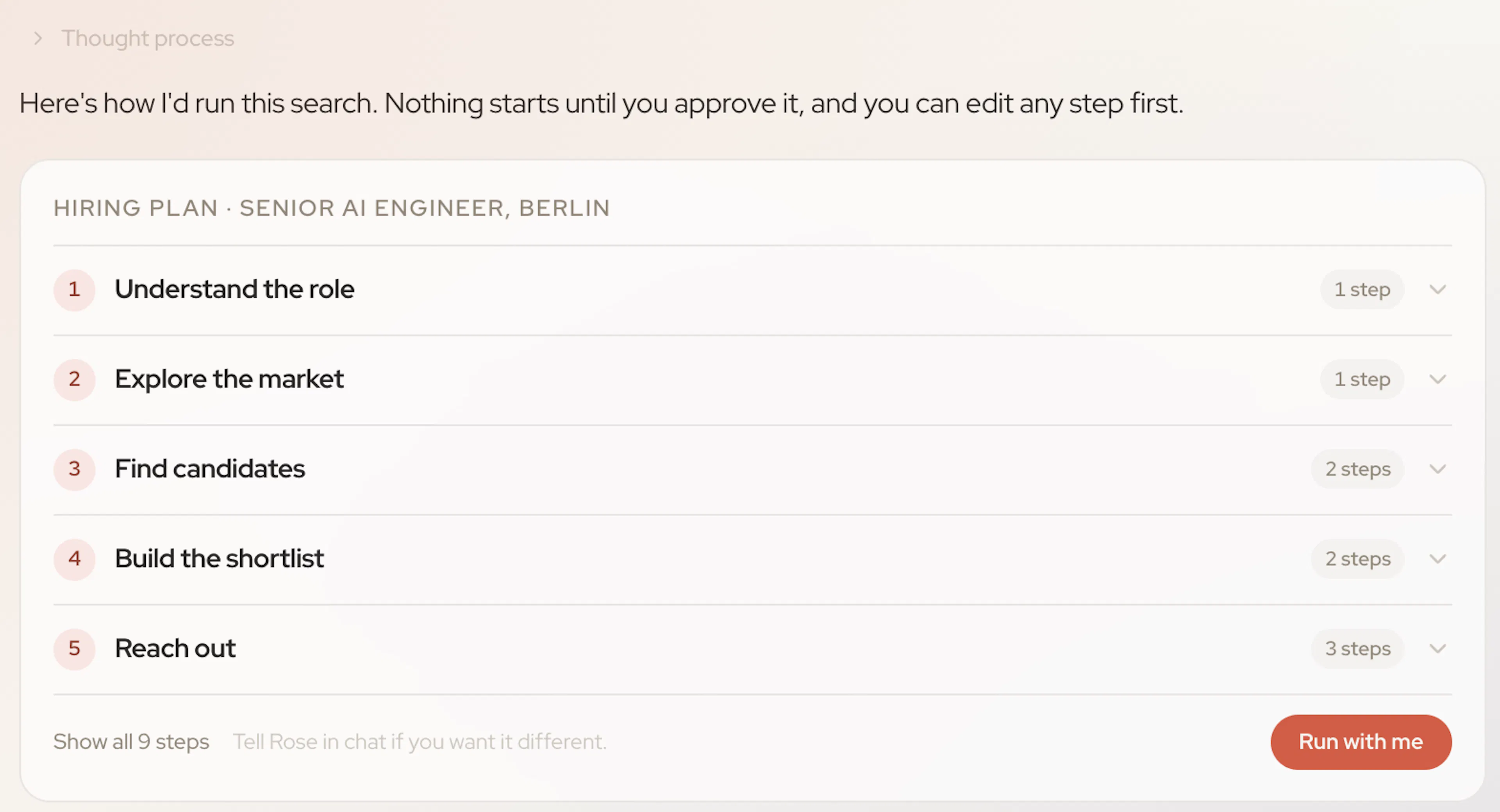 A hiring plan proposed by Rose, grouped into five stages, with the Run with me button