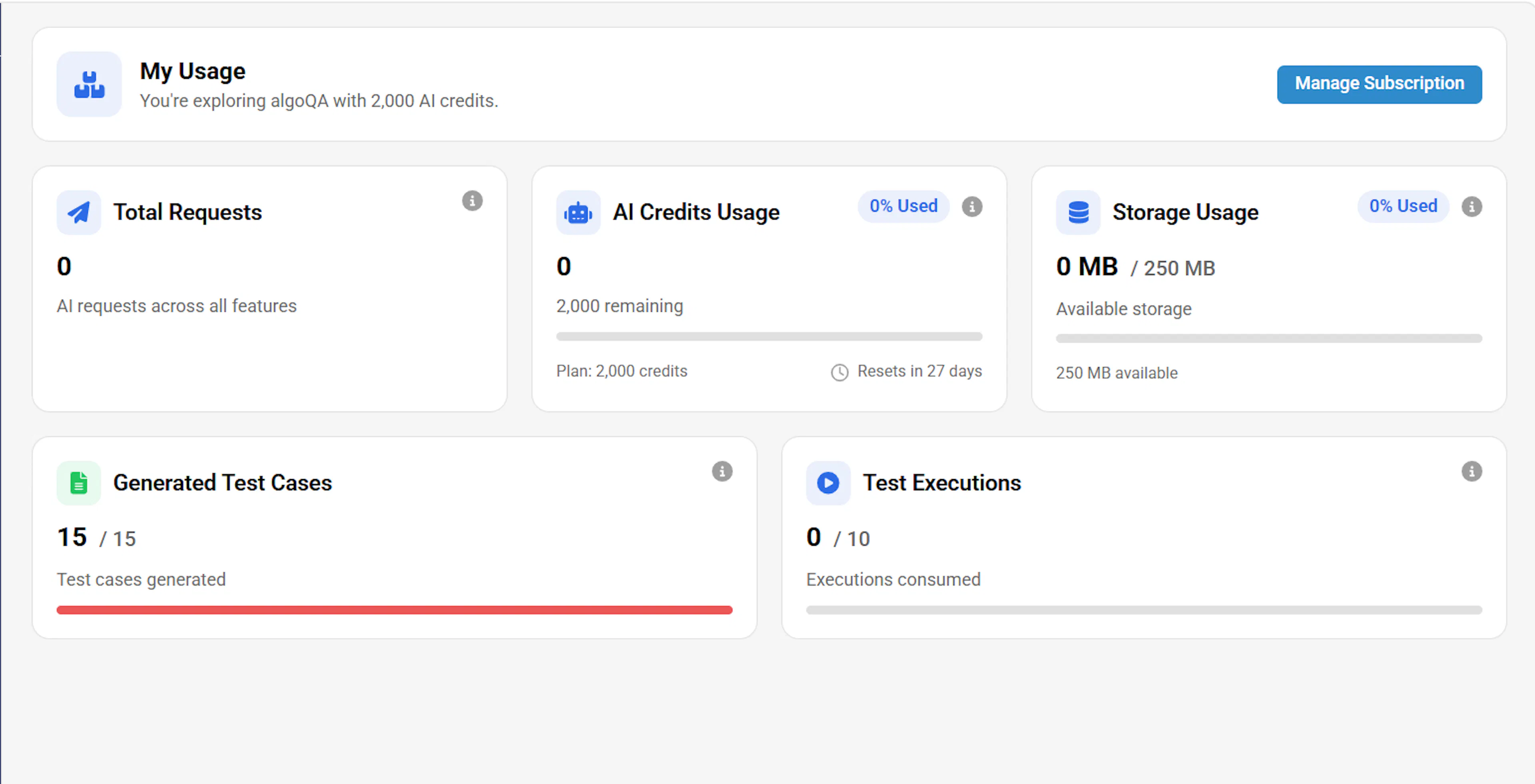 Pro Lite subscription usage dashboard