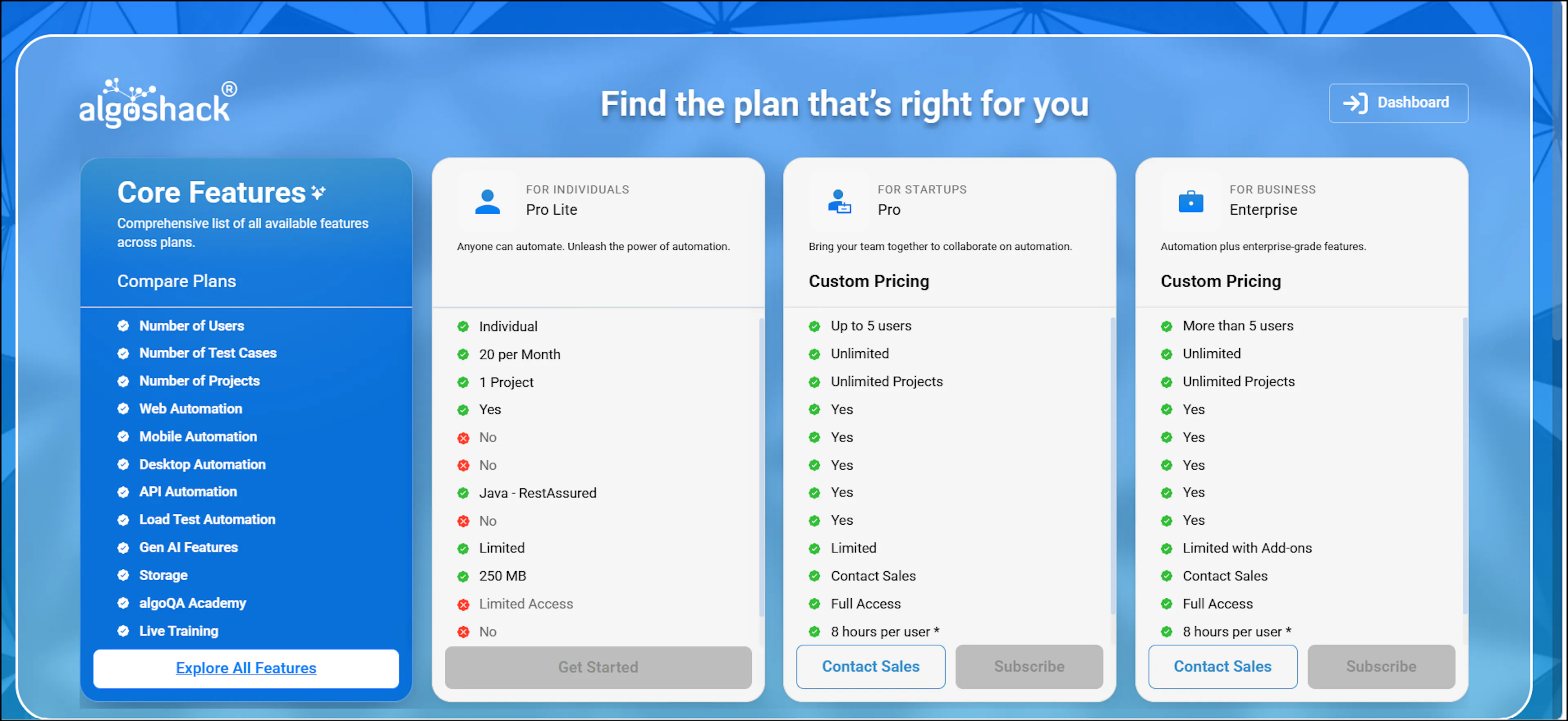 Pricing page showing available subscription plans