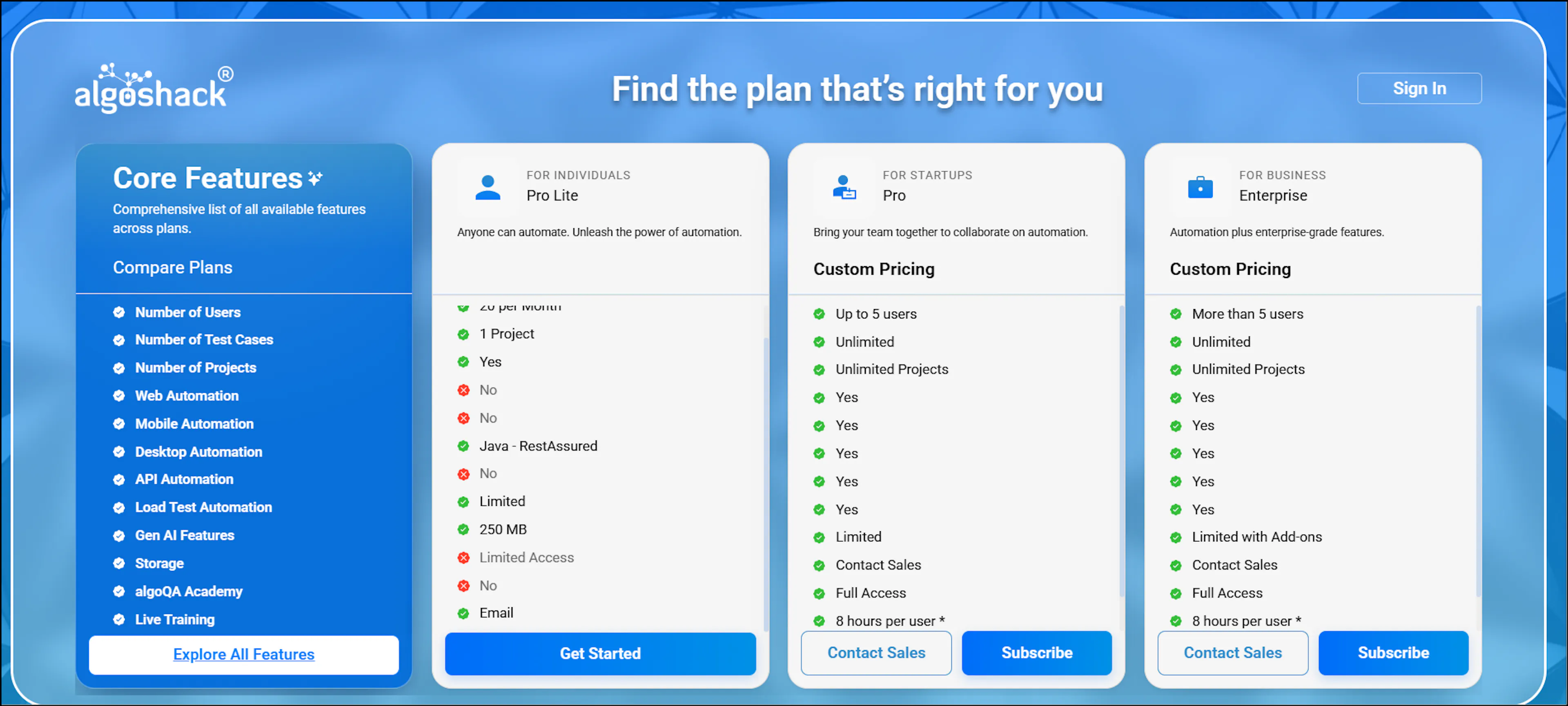 Pricing page showing Pro Lite plan details and Get Started button