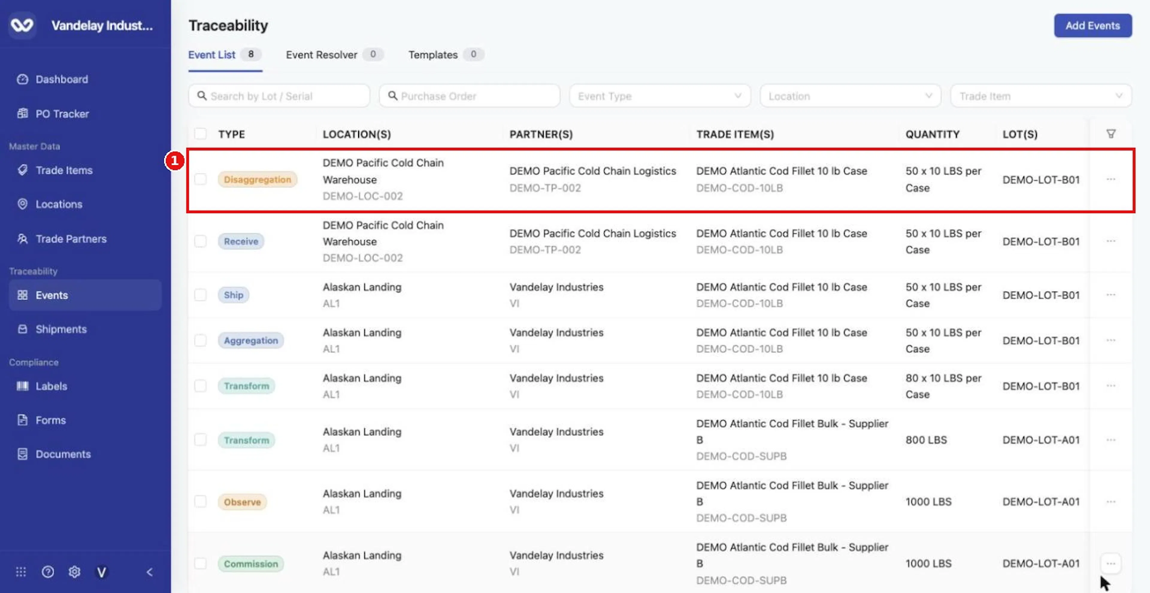 The Disaggregation appears at the top of the Event List.