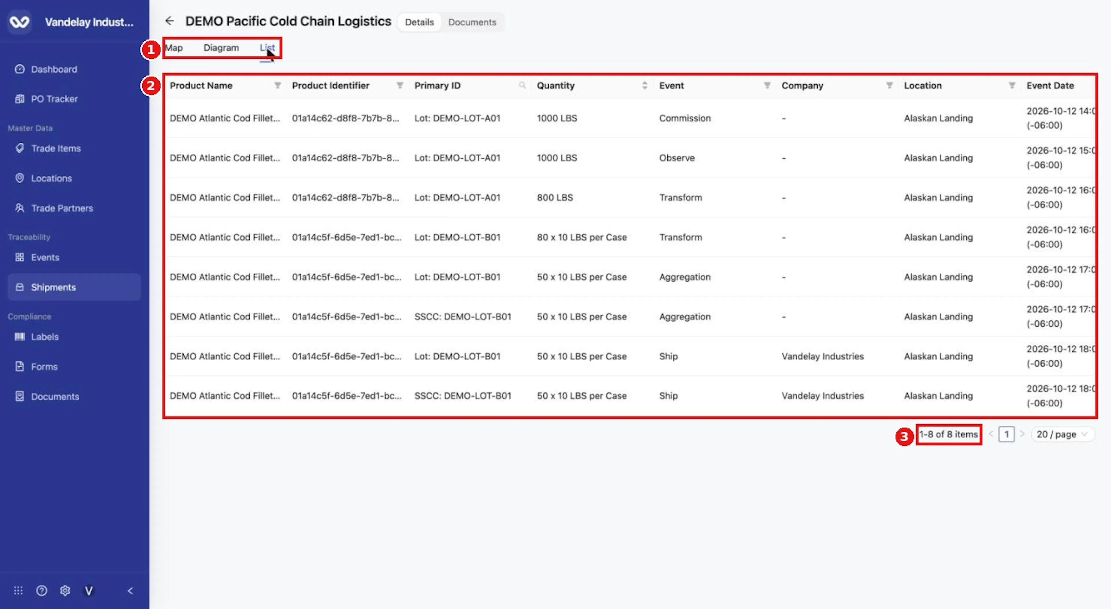 The List tab shows every lot in the chain and how it was used.
