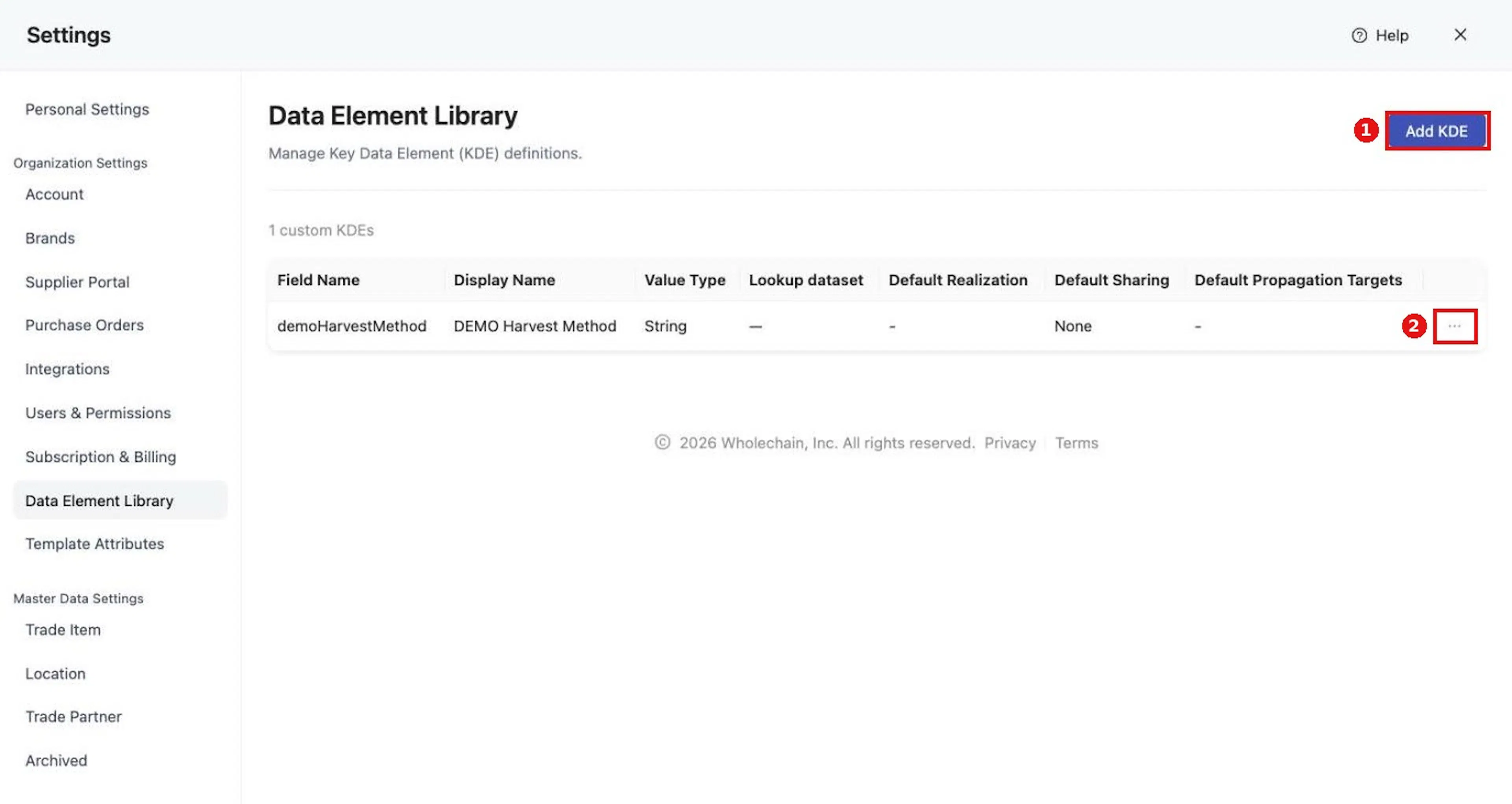 The Data Element Library lists KDE definitions.
