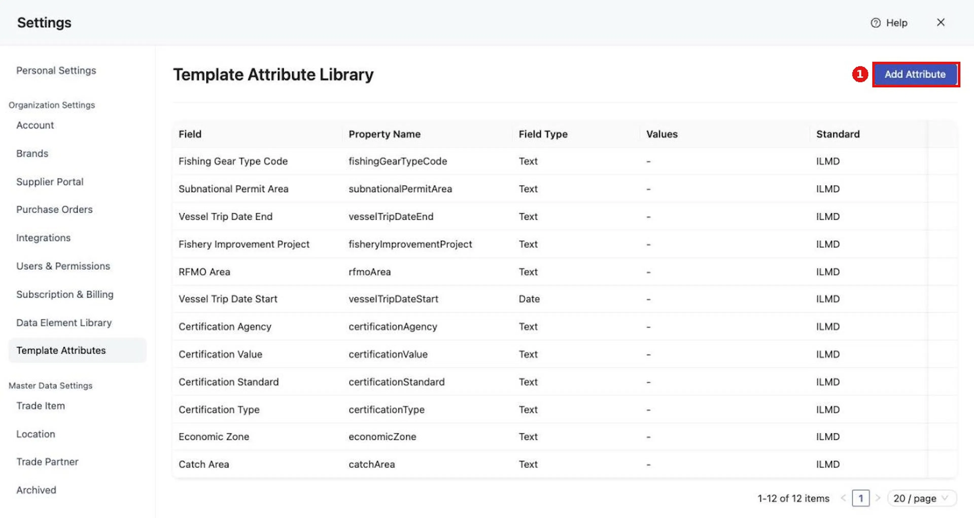 The Template Attribute Library (legacy).