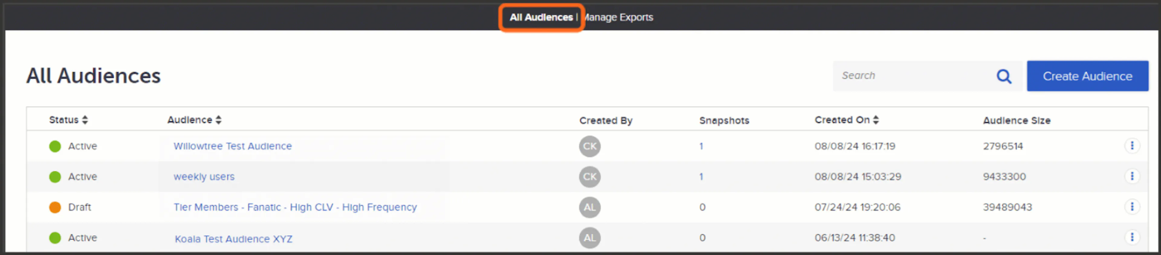 All Audiences view listing every defined audience and its details