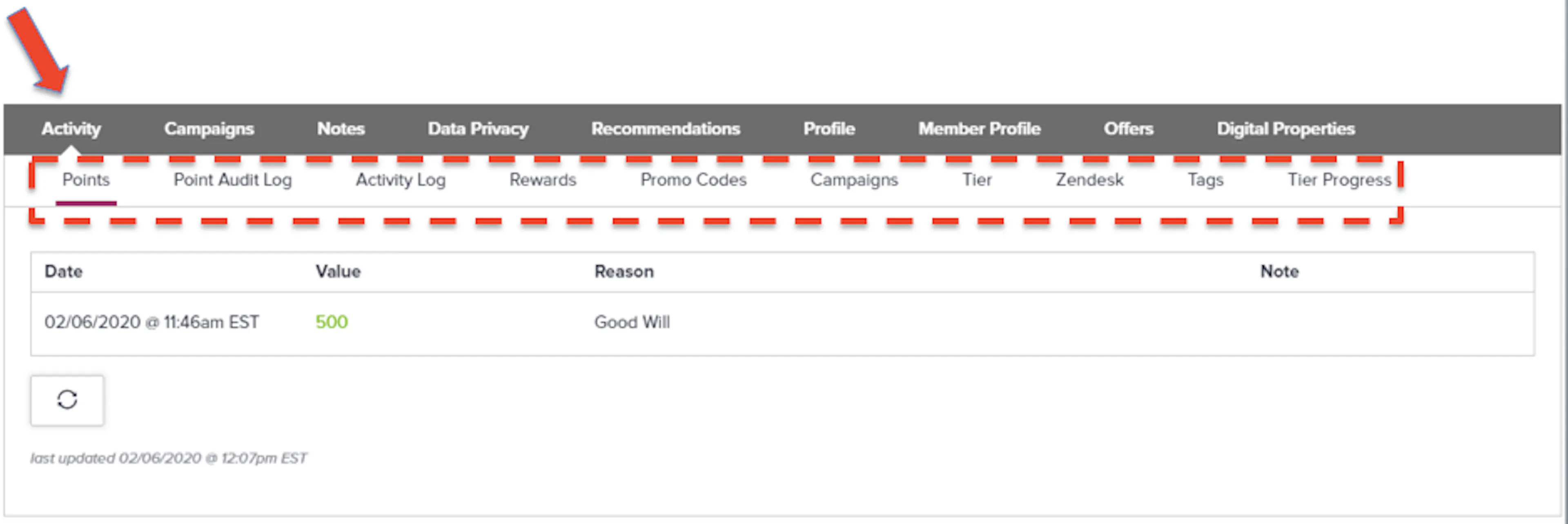Activity tab sub-tabs as displayed in the Customers Module
