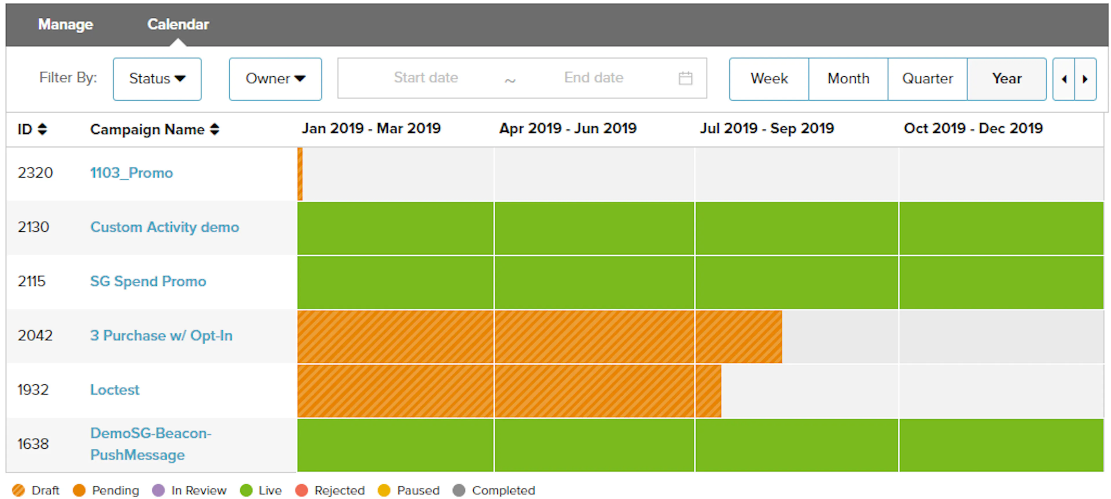 Calendar tab plotting campaigns on a timeline