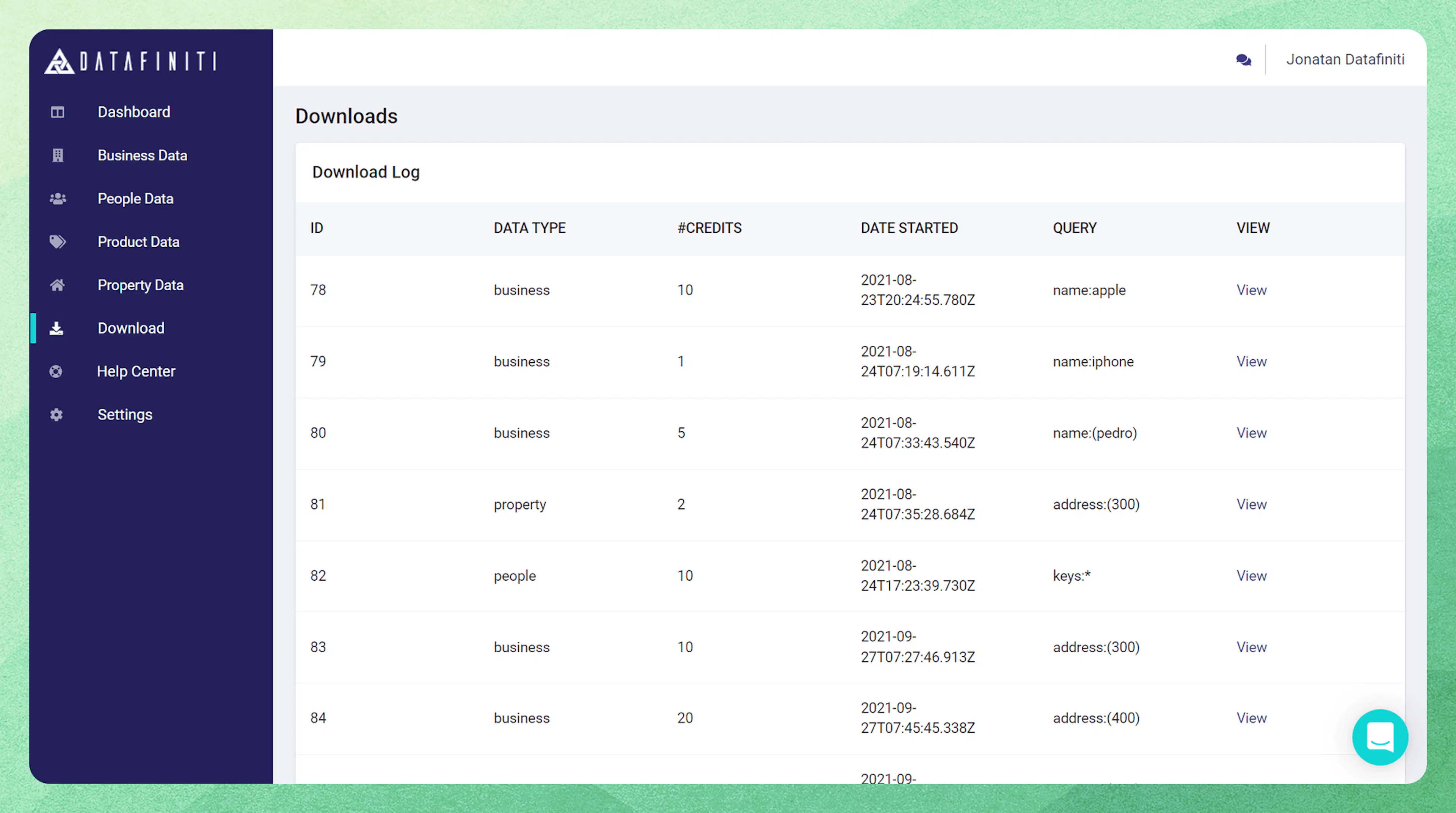 Downloads page showing all requested downloads