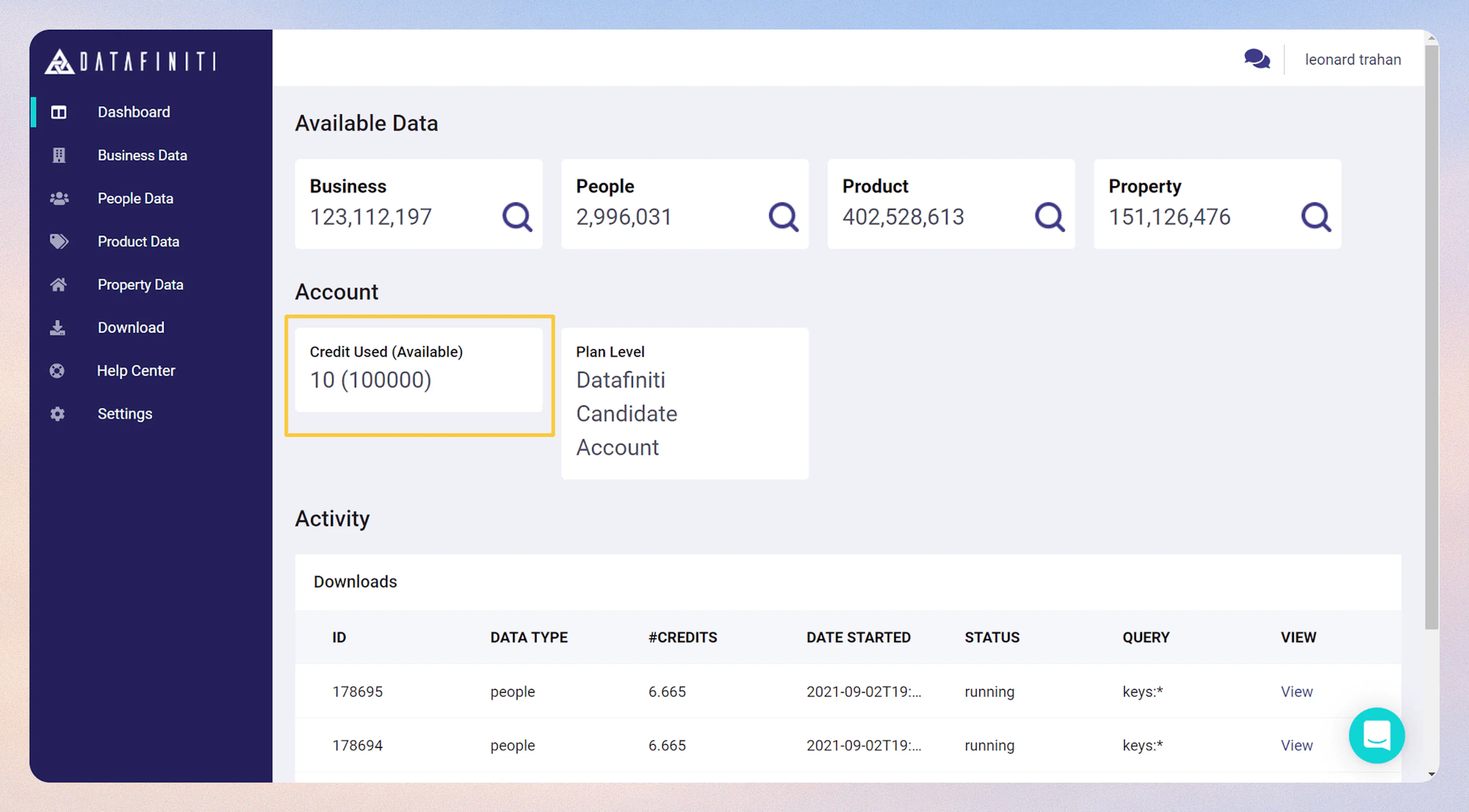 Credits dashboard showing refresh period