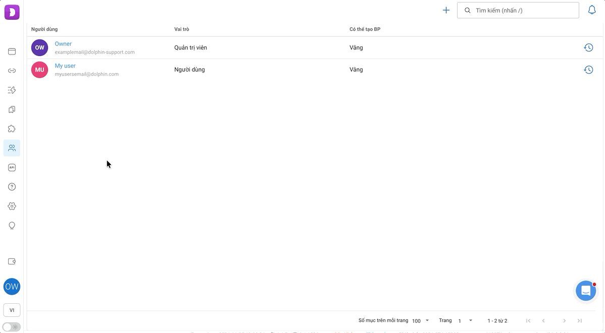 user profiles