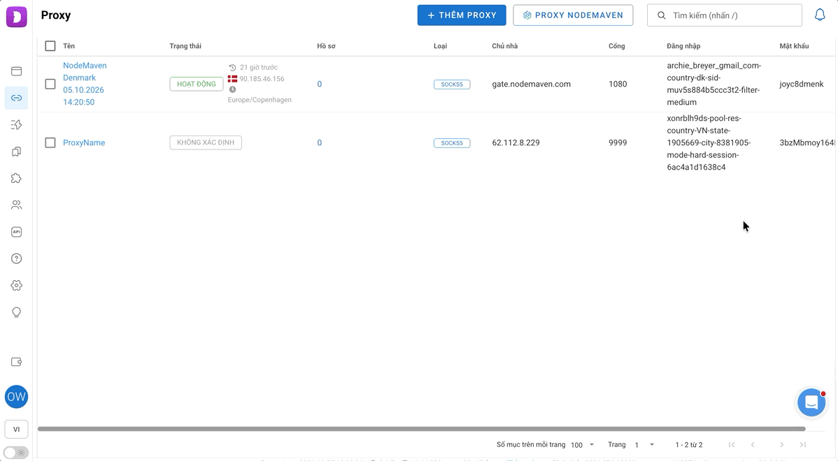 proxy share