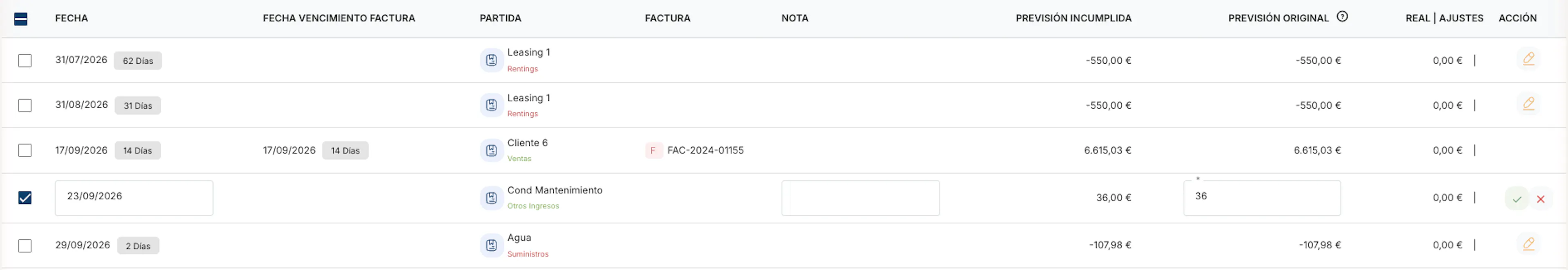 Previsión incumplida en modo edición: fecha, nota e importe editables