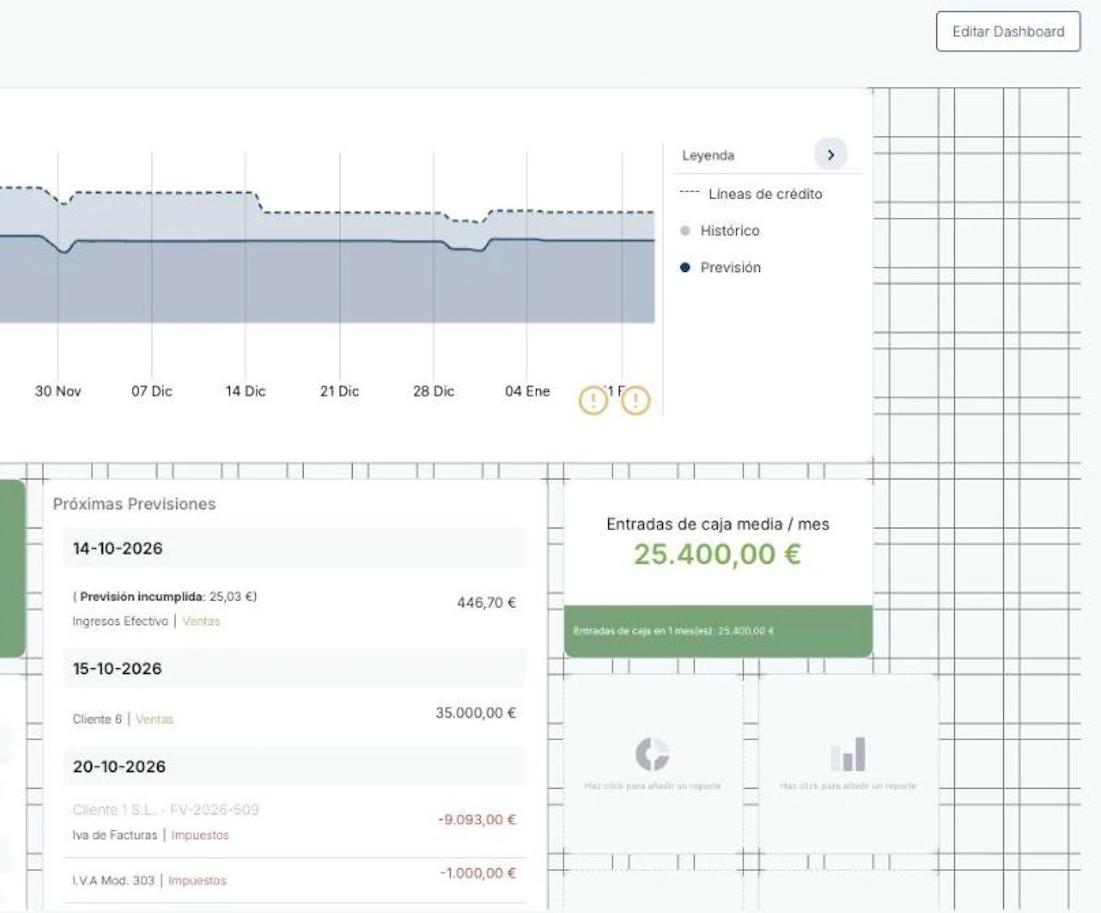 Dashboard de Orama en modo edición, con la cuadrícula visible y huecos vacíos con el texto Haz click para añadir un reporte