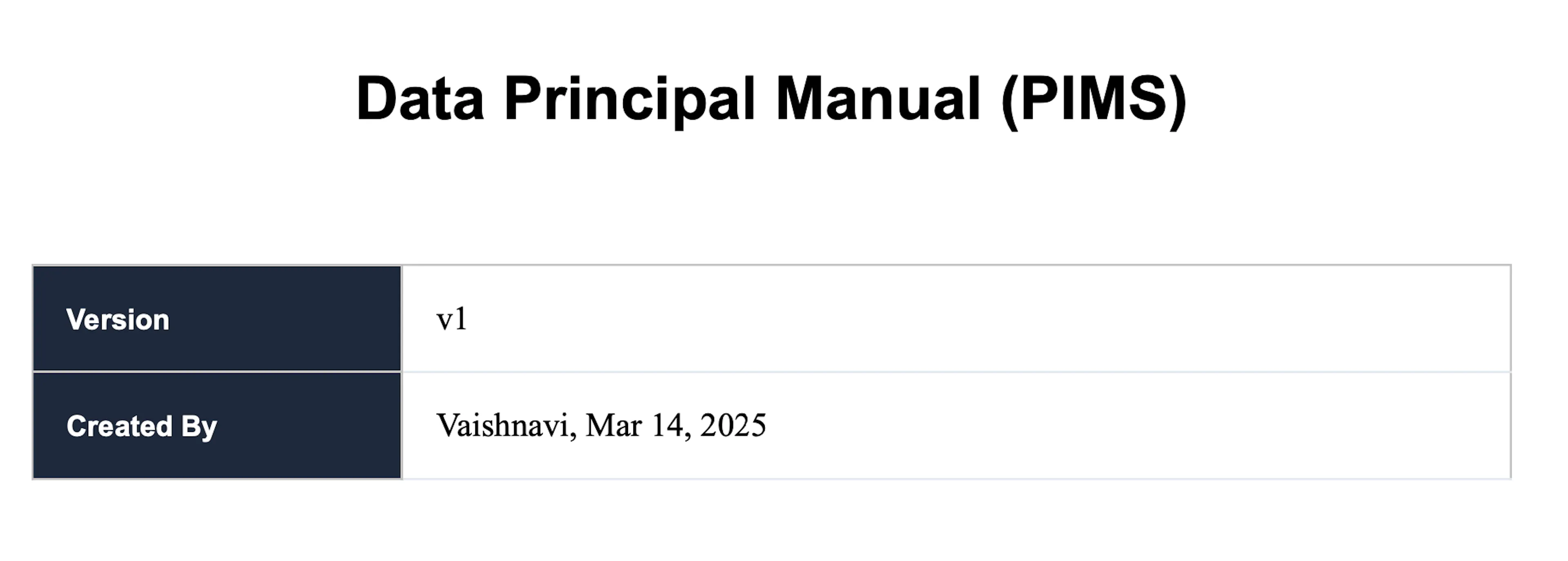 Sample Policy Version Table