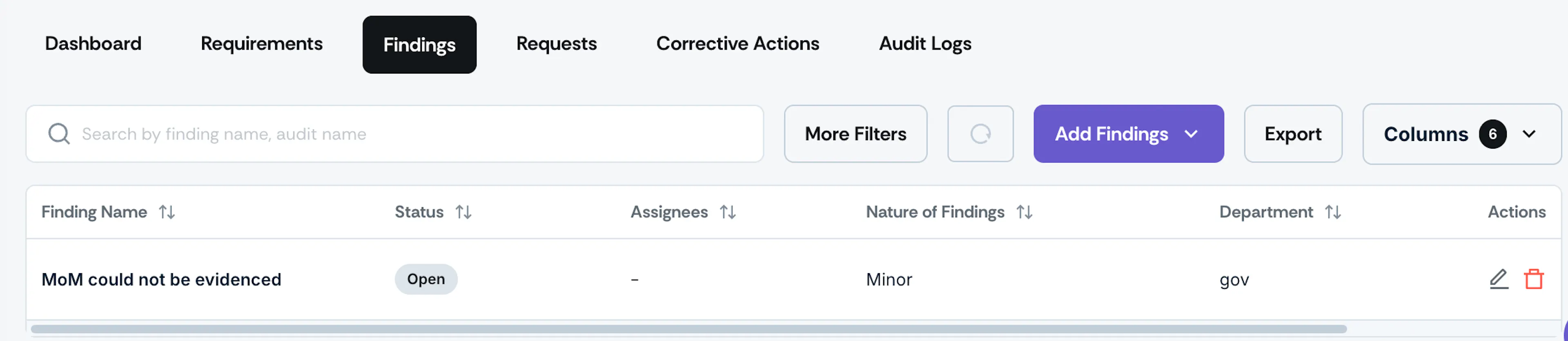 Audit findings tab