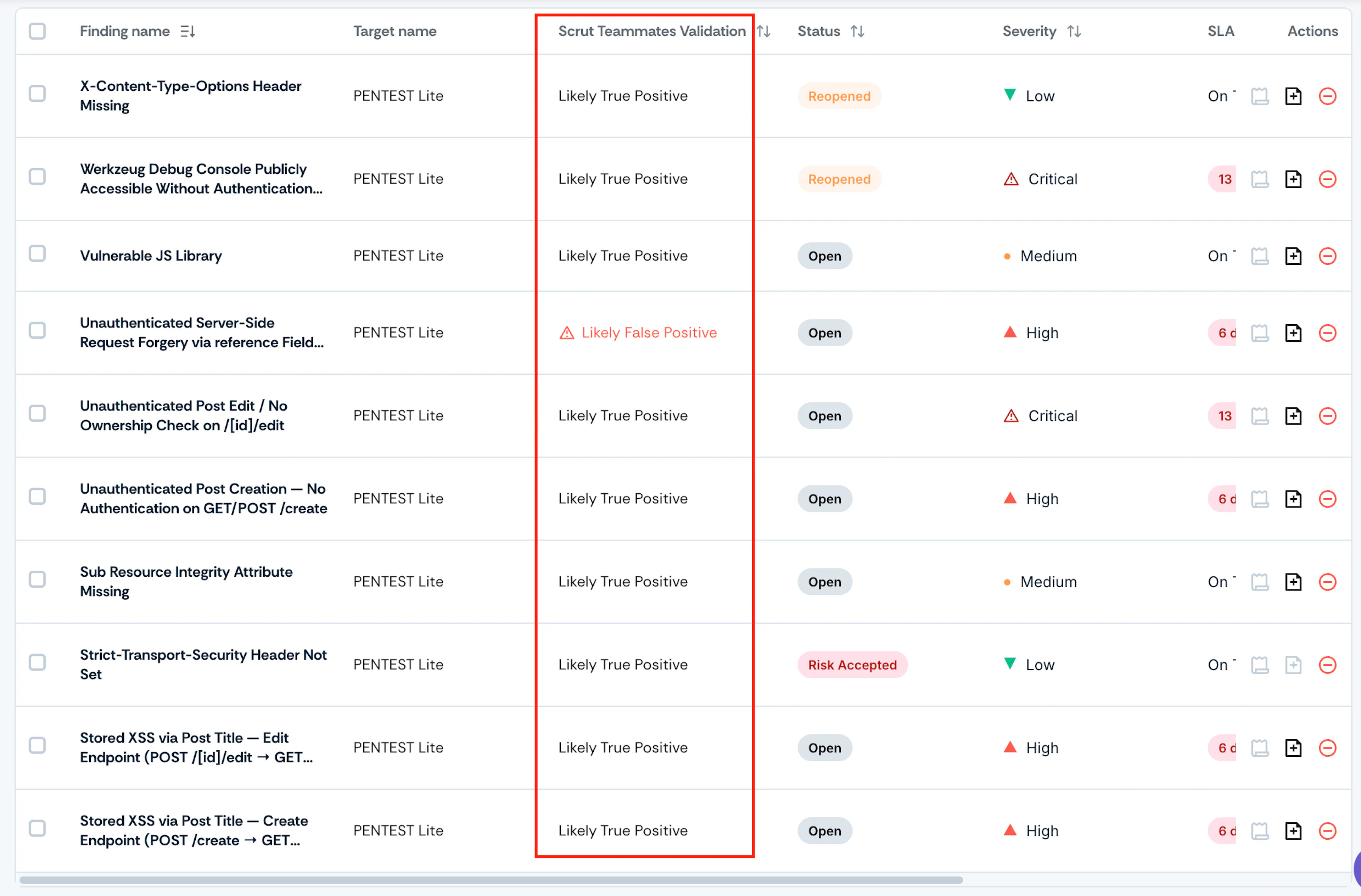Validation Tags PTaaS Lite